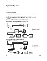 Preview for 14 page of LG CodePlus HCS7720 Series Installation & Setup Manual Warranty