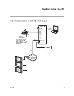 Preview for 15 page of LG CodePlus OAT100R Installation & Setup Manual