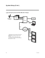 Preview for 14 page of LG CodePlus PIVD100R Installation & Setup Manual
