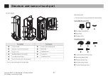 Предварительный просмотр 57 страницы LG CodeZero A9 Series Service Manual