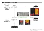 Предварительный просмотр 82 страницы LG CodeZero A9 Series Service Manual