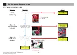 Предварительный просмотр 93 страницы LG CodeZero A9 Series Service Manual