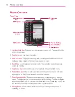 Preview for 10 page of LG Converse User Manual