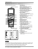 Preview for 8 page of LG Convertible & Ceiling suspended Air Conditioner Owner'S Manual