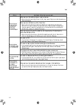 Предварительный просмотр 126 страницы LG CordZero A9 Owner'S Manual