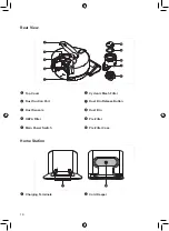 Предварительный просмотр 10 страницы LG CordZero R9 Owner'S Manual