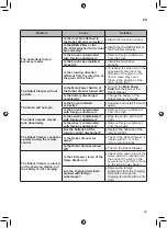 Предварительный просмотр 35 страницы LG CordZero R9 Owner'S Manual