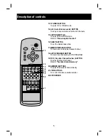 Предварительный просмотр 5 страницы LG CP-29Q12P Owner'S Manual