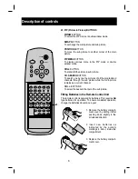 Предварительный просмотр 6 страницы LG CP-29Q12P Owner'S Manual