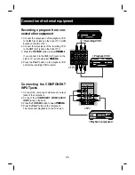 Предварительный просмотр 25 страницы LG CP-29Q12P Owner'S Manual