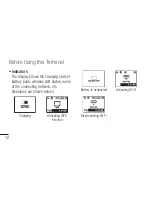 Preview for 14 page of LG CR820 User Manual