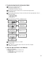 Preview for 8 page of LG CRD-8161B Service Manual