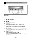 Preview for 4 page of LG CRD-8320B Owner'S Manual