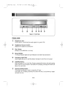 Предварительный просмотр 5 страницы LG CRD-8322B Owner'S Manual