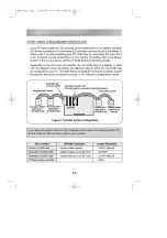 Предварительный просмотр 9 страницы LG CRD-8322B Owner'S Manual