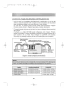 Предварительный просмотр 62 страницы LG CRD-8322B Owner'S Manual