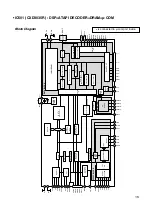 Preview for 18 page of LG CRD-8401B Service Manual