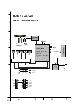 Preview for 24 page of LG CRD-8401B Service Manual