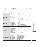 Preview for 11 page of LG CRICKET Helix User Manual