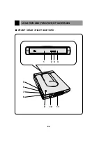 Предварительный просмотр 4 страницы LG CRN-8240E Owner'S Manual