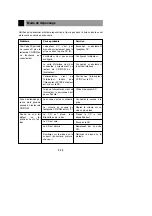 Предварительный просмотр 56 страницы LG CRN-8240E Owner'S Manual