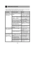 Предварительный просмотр 77 страницы LG CRN-8240E Owner'S Manual