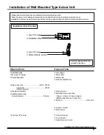 Preview for 5 page of LG CRNN Series Installation Manual