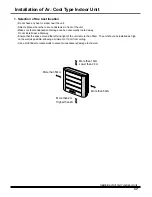 Предварительный просмотр 17 страницы LG CRNN Series Installation Manual