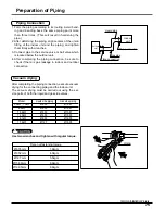 Предварительный просмотр 75 страницы LG CRNN Series Installation Manual