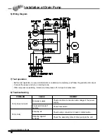 Предварительный просмотр 82 страницы LG CRNN Series Installation Manual