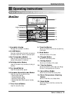 Предварительный просмотр 9 страницы LG CRNN096BJG0 Owner'S Manual