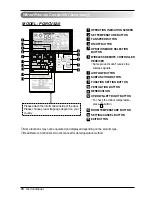 Preview for 16 page of LG CS05AF Owner'S Manual