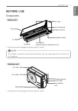 Preview for 7 page of LG CS09AQ Owner'S Manual