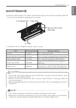 Preview for 17 page of LG CS09AQ Owner'S Manual