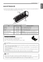 Предварительный просмотр 17 страницы LG CS12AWK Owner'S Manual