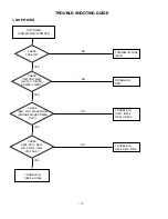 Preview for 16 page of LG CS770 Manual