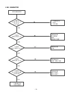 Preview for 17 page of LG CS770 Manual