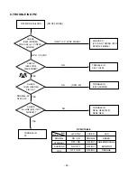 Preview for 24 page of LG CS770 Manual