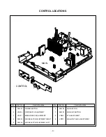 Предварительный просмотр 9 страницы LG CS990D-EP Service Manual