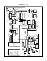 Предварительный просмотр 14 страницы LG CS990D-EP Service Manual