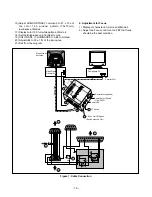 Предварительный просмотр 18 страницы LG CS990D-EP Service Manual