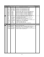 Предварительный просмотр 40 страницы LG CS990D-EP Service Manual