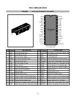 Предварительный просмотр 41 страницы LG CS990D-EP Service Manual