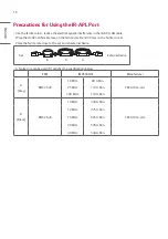 Предварительный просмотр 16 страницы LG CSAA-009X Owner'S Manual