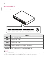 Предварительный просмотр 18 страницы LG CSAA-009X Owner'S Manual