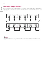 Предварительный просмотр 28 страницы LG CSAA-009X Owner'S Manual