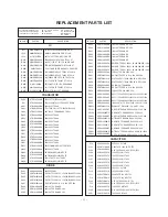 Preview for 22 page of LG CT-20T25M Service Manual