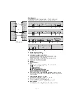 Preview for 6 page of LG CT-21M65ME Service Manual