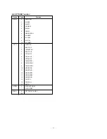 Preview for 11 page of LG CT-21M65ME Service Manual