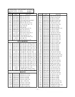 Preview for 24 page of LG CT-21M65ME Service Manual